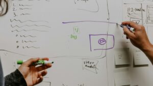 an image of marketers using a whiteboard to brainstorm how to improve marketing strategy